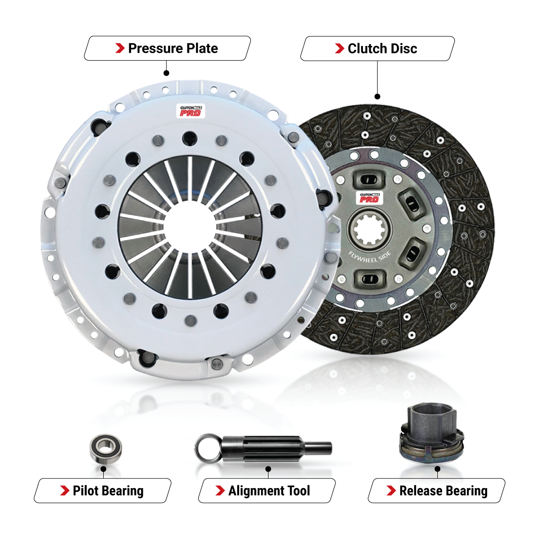 CLUTCHMAXPRO STAGE 2 CLUTCH KIT [CP03005HD-ST2Z]