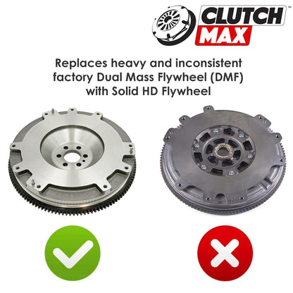 CLUTCHMAX STAGE 2 CLUTCH KIT & FLYWHEEL BUNDLE SET [CM06076HDFW-ST2]
