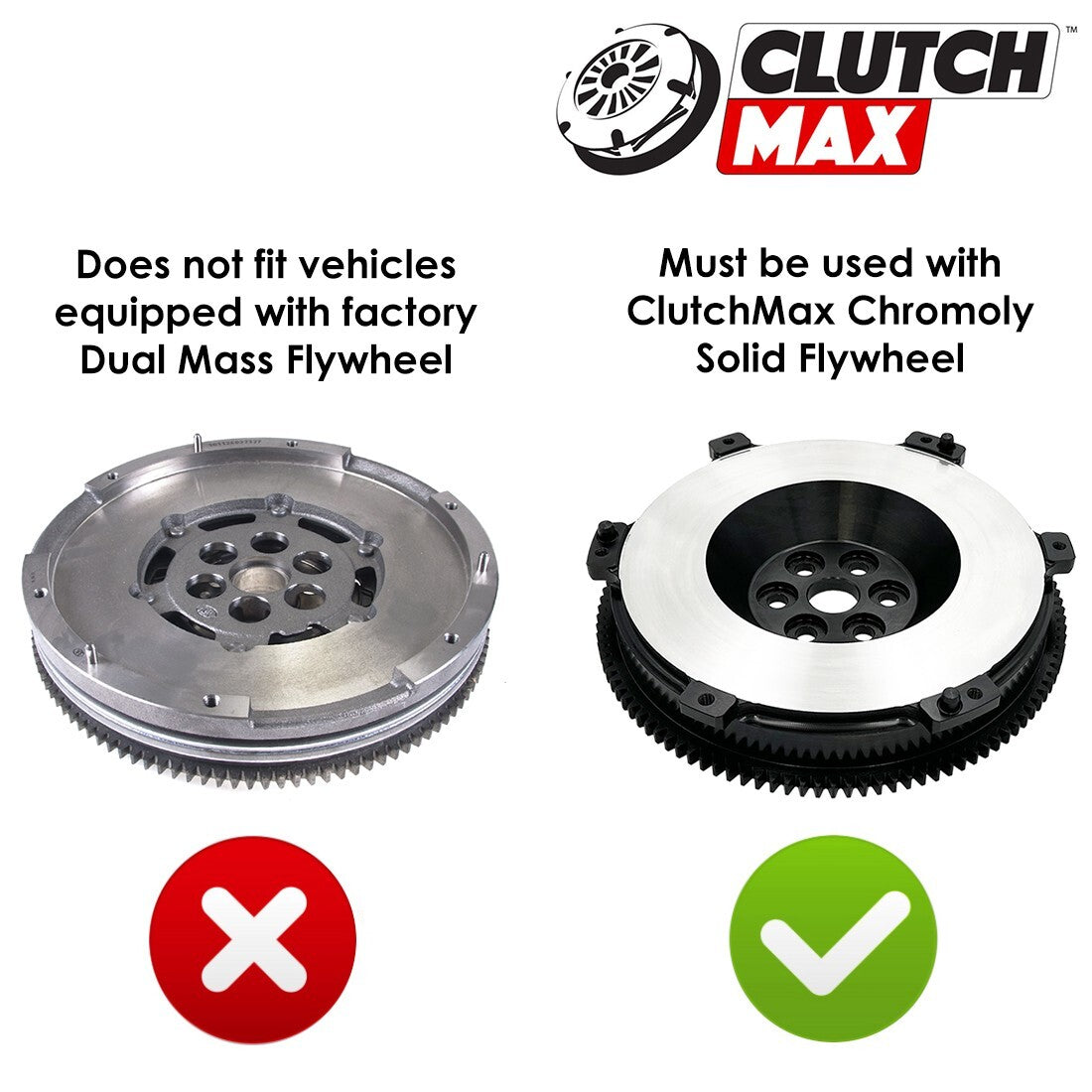 CLUTCHMAX OEM CLUTCH KIT [CM10164HD-CK]