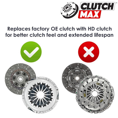 CLUTCHMAX STAGE 3 CLUTCH KIT & FLYWHEEL BUNDLE SET [CM07267DFFW-ST3]