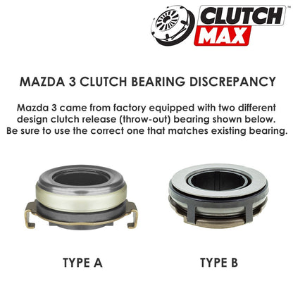 CLUTCHMAX STAGE 1 CLUTCH KIT [CM10069HD-ST1]