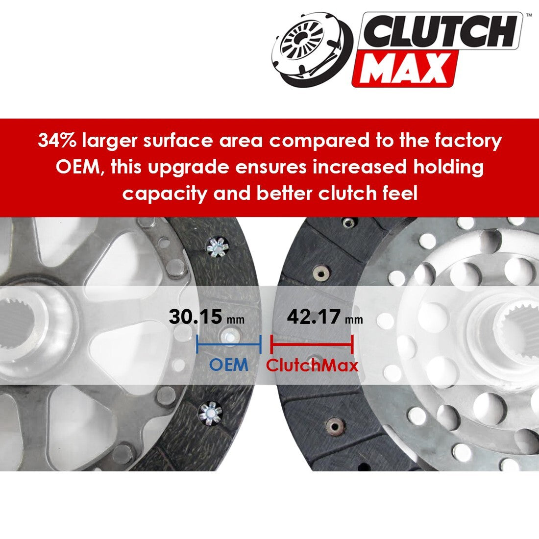 CLUTCHMAX OEM CLUTCH KIT [CM20016HDR-CK]