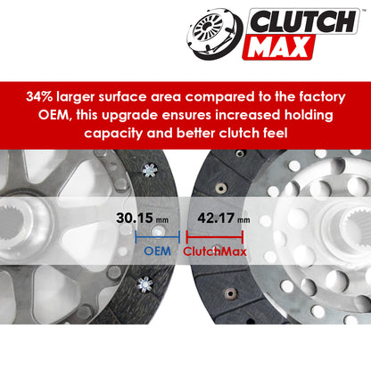 CLUTCHMAX OEM CLUTCH KIT [CM20055HDR-CK]