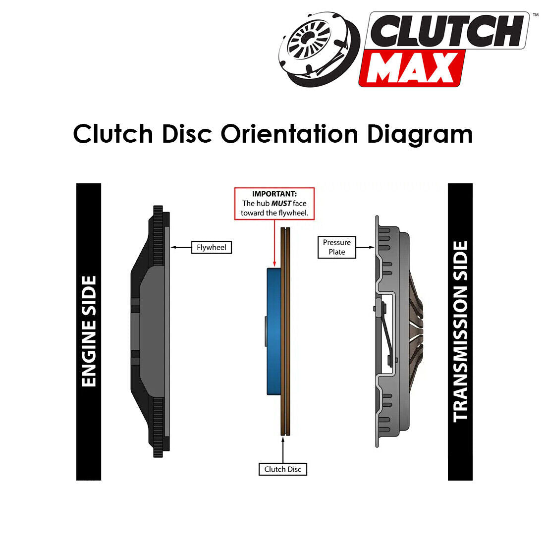 CLUTCHMAX STAGE 1 CLUTCH KIT & SOLID FLYWHEEL BUNDLE SET [CM03049HDLSF-ST1]