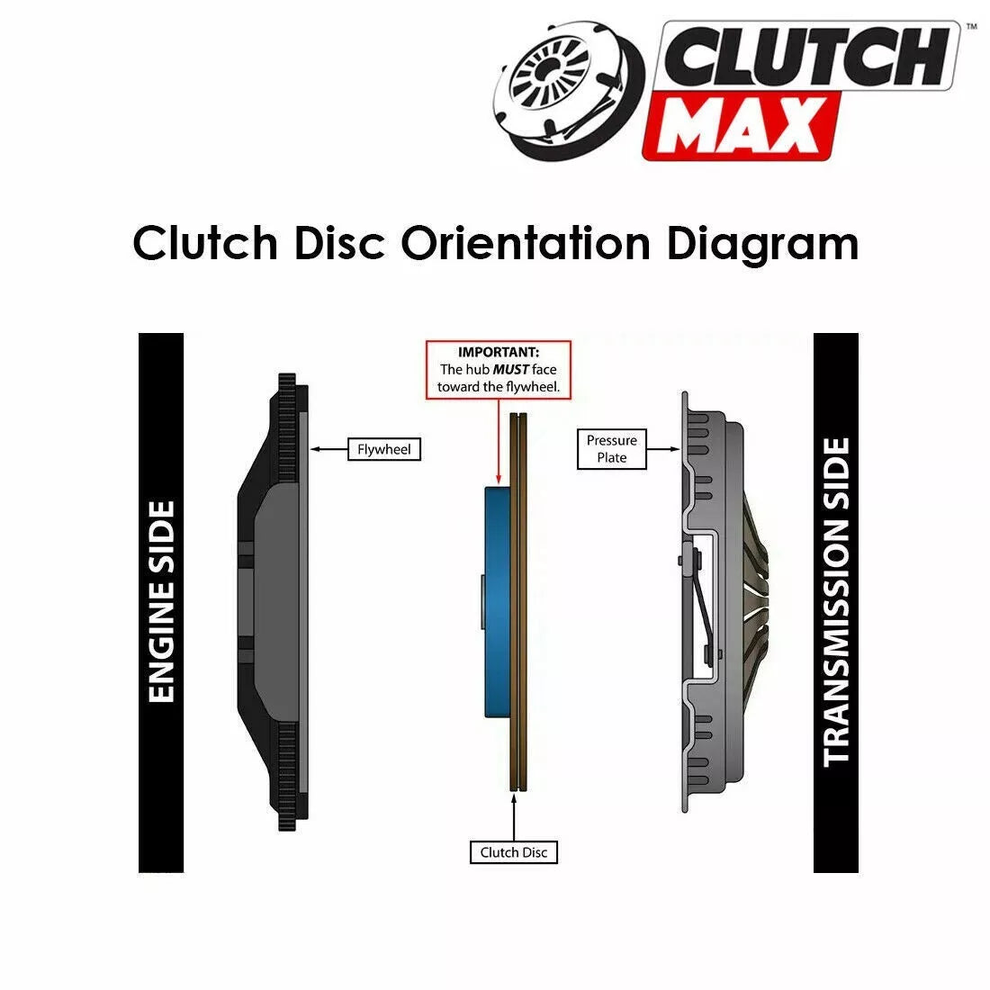 CLUTCHMAX  STAGE 3 CLUTCH KIT & PERFORMANCE CHROMOLY FLYWHEEL WITH SLAVE CYLINDER BUNDLE SET [CM17167HDCWS-LSF02017-ST3]