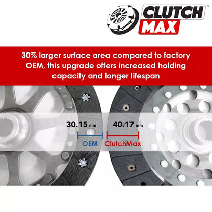 CLUTCHMAX  STAGE 2 CLUTCH KIT [CM20024HDR-ST2R]