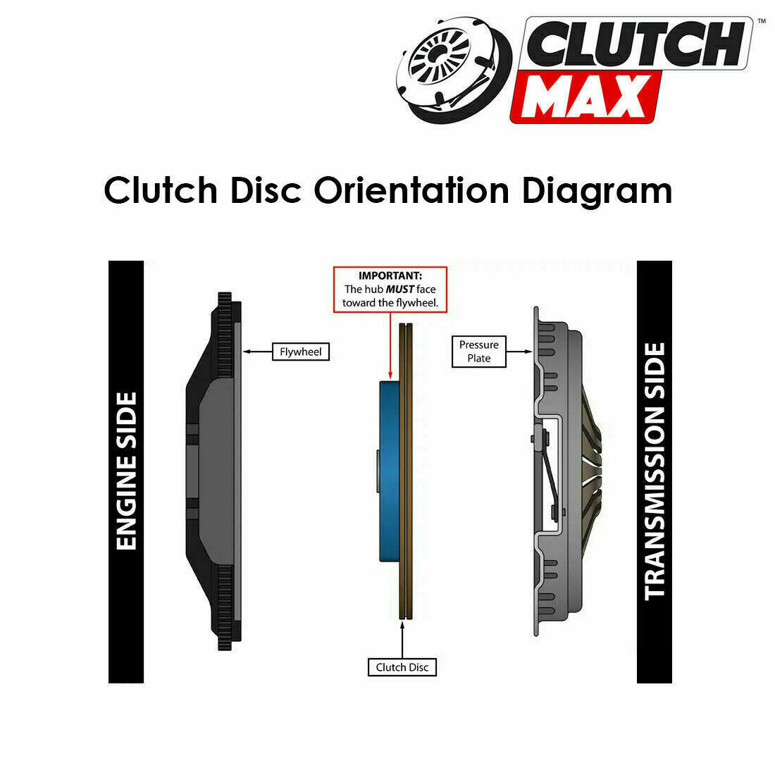 CLUTCHMAX STAGE 2 CLUTCH KIT & FLYWHEEL BUNDLE SET [CM02017HDWS-LSF02017-ST2]