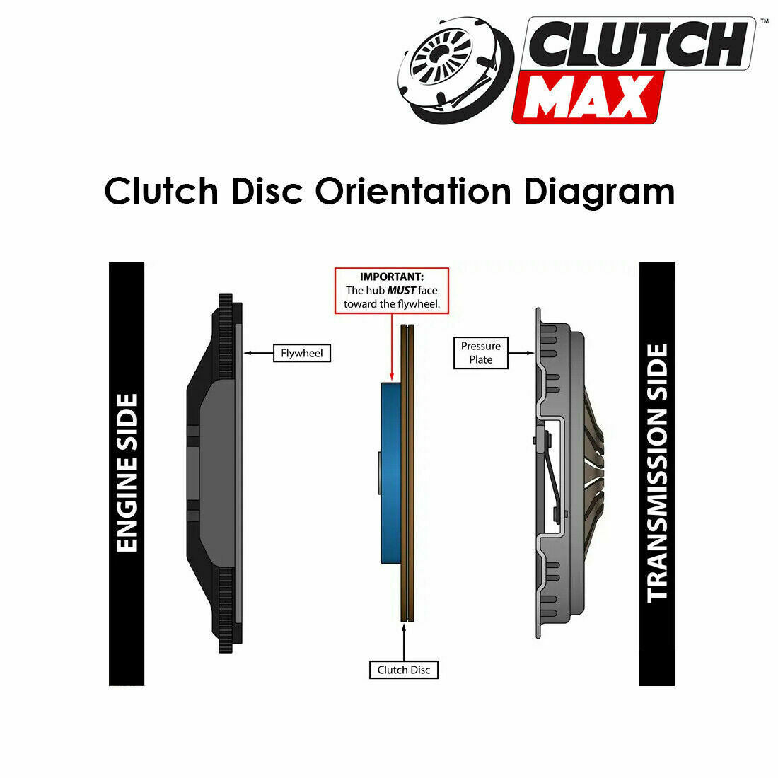 CLUTCHMAX STAGE 4  CLUTCH KIT & ALUMINUM FLYWHEEL BUNDLE SET [CM03005HDCLAF-ST4]